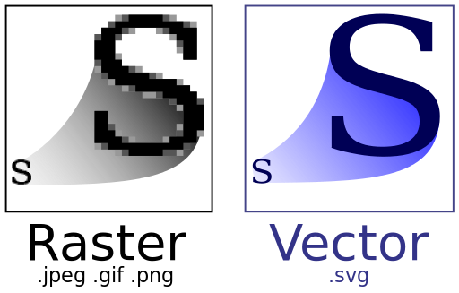 512px-Bitmap_VS_SVG.svg