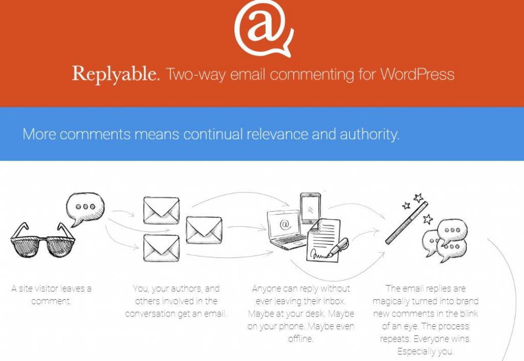 replayable commenting system for wordpress