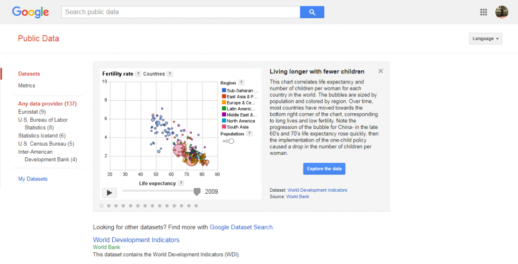 Google public data Sites For Statistical Research Data and Analytics