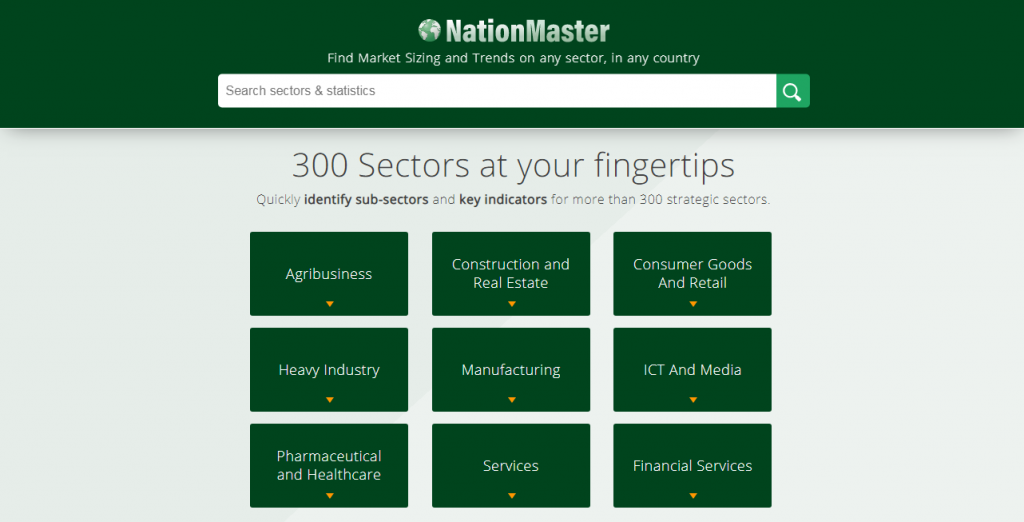 NationMaster Sites For Statistical Research Data and Analytics