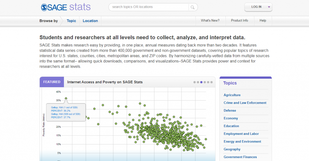SAGE statistics Sites For Statistical Research Data and Analytics