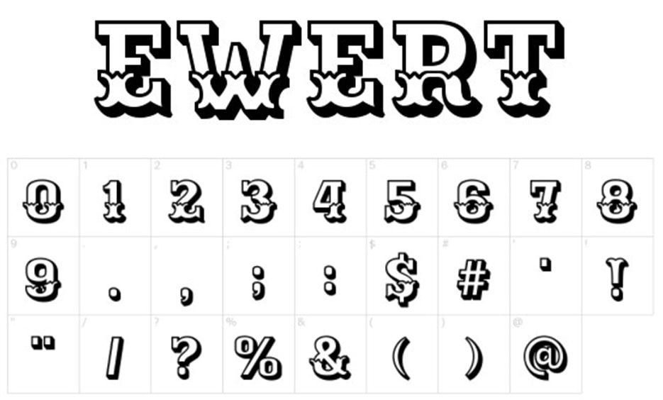 Best Number Fonts - Ewert-Font