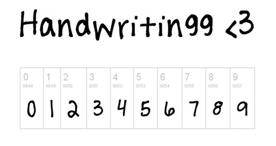 Handwritingg - Best Number Fonts