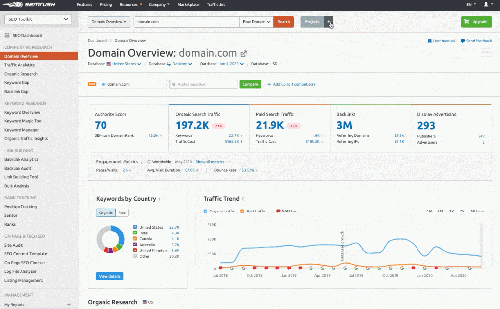 10 Best SimilarWeb Alternatives