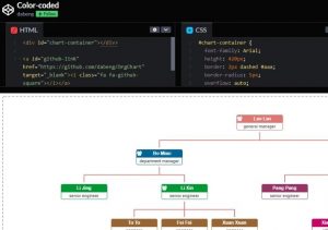 10 CSS Tree View Examples – WebTopic