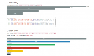 18 CSS Charts and Graph Examples – WebTopic