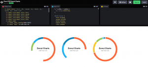 18 CSS Charts and Graph Examples – WebTopic