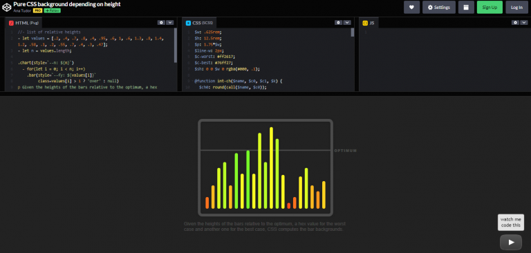 18 CSS Charts and Graph Examples – WebTopic
